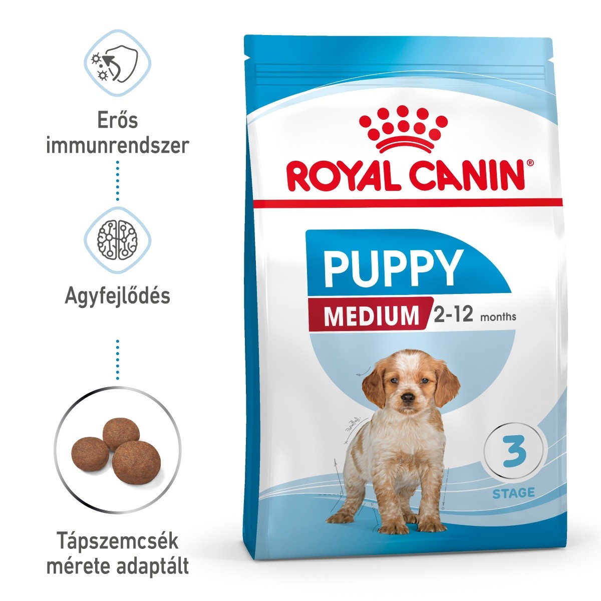 Royal Canin Medium Puppy - közepes testű kölyök kutya száraz táp 15 kg  Lejárat: 2023.11.06
