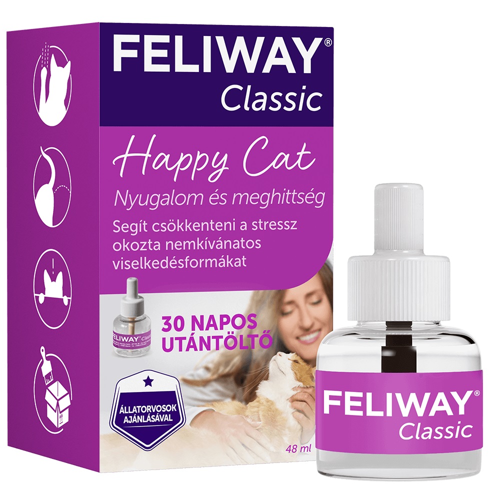 Feliway Classic náhradná náplň pre mačky 3 x 48 ml